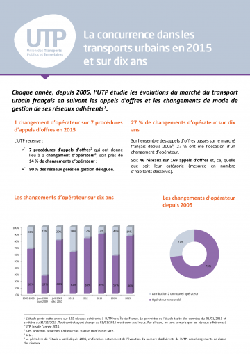 LAE_couv_Note_concurrence_2015_20161013.png