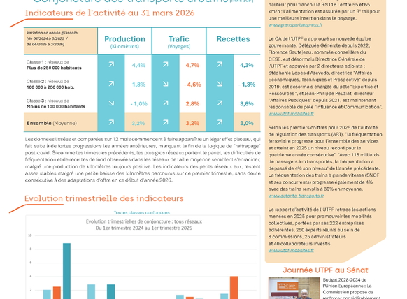 Flash Eco-Mob du 1er trimestre 2026