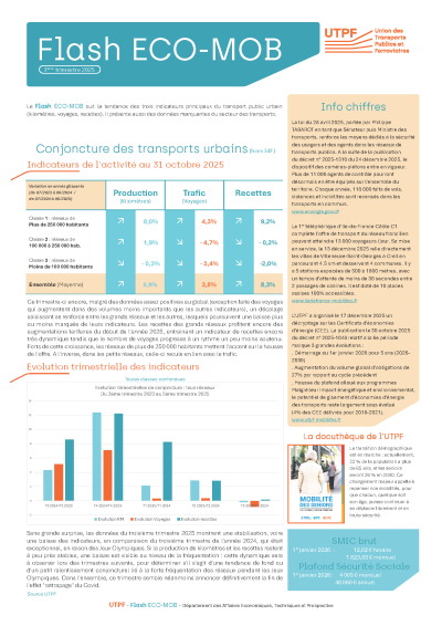 Flash ECO-MOB du 3ème trimestre 2025
